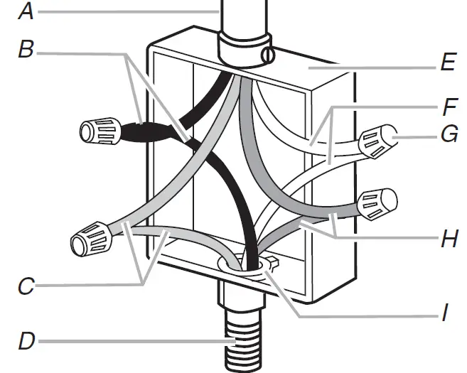 Whirlpool Built In 24 Inch Single and Double Oven 18