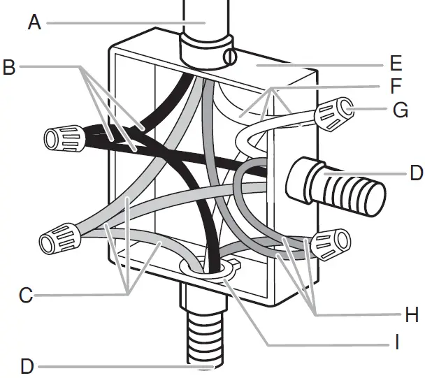 Whirlpool Built In 24 Inch Single and Double Oven 18