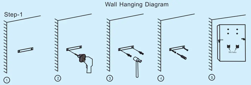 KENT Ace Alkaline - Installation Procedure