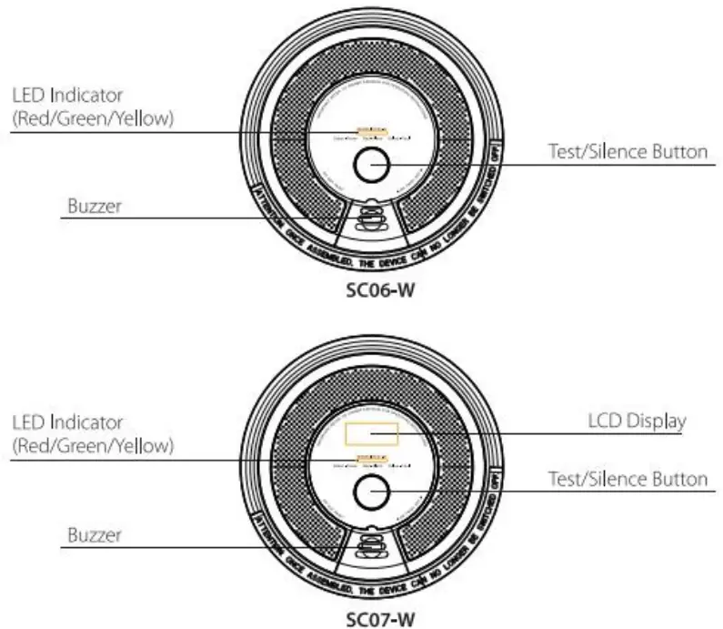 X-SENSE-SC06-W-Wireless-Interlinked-Combination-Smoke-and-Carbon-Monoxide-Alarm-FIG-1