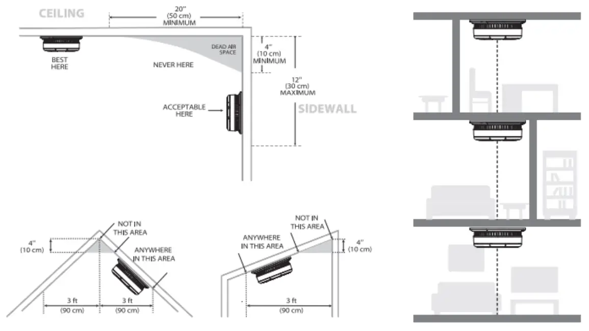X-SENSE-SC06-W-Wireless-Interlinked-Combination-Smoke-and-Carbon-Monoxide-Alarm-FIG-17