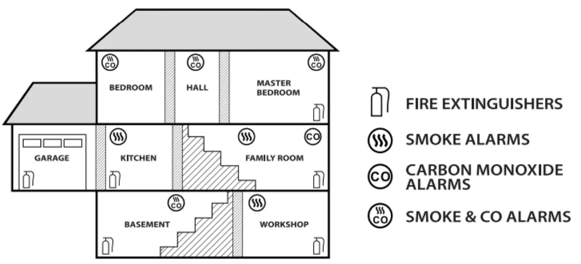 X-SENSE-SC06-W-Wireless-Interlinked-Combination-Smoke-and-Carbon-Monoxide-Alarm-FIG-18