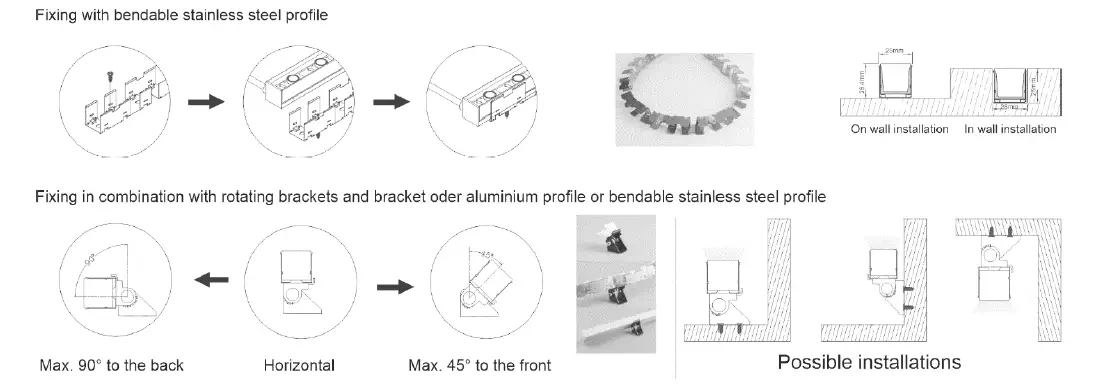 L15-Proled-Flex-Strip-Wall-06