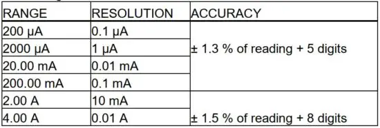 FIG 5 Alternating current.JPG