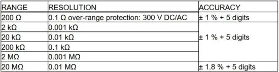FIG 6 Resistance.JPG