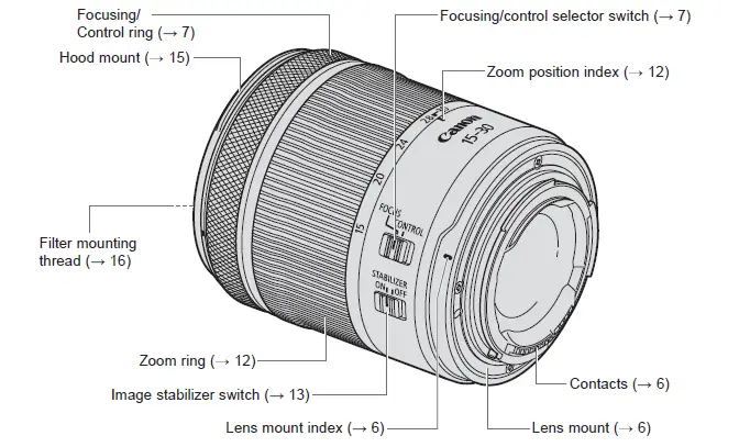 Canon-RF15-30mm-F4.5-6.3-IS-STM-Ultrawide-Zoom-Lens-1