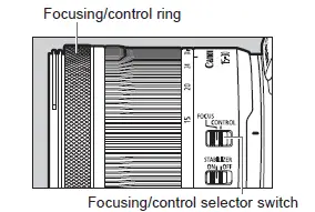 Canon-RF15-30mm-F4.5-6.3-IS-STM-Ultrawide-Zoom-Lens-3