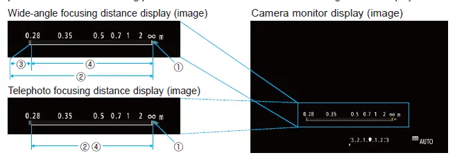 Canon-RF15-30mm-F4.5-6.3-IS-STM-Ultrawide-Zoom-Lens-5