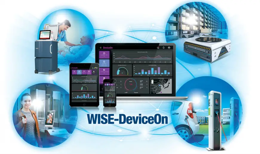 ADVANTECH EPC-R3430 NXP ARM -Wise