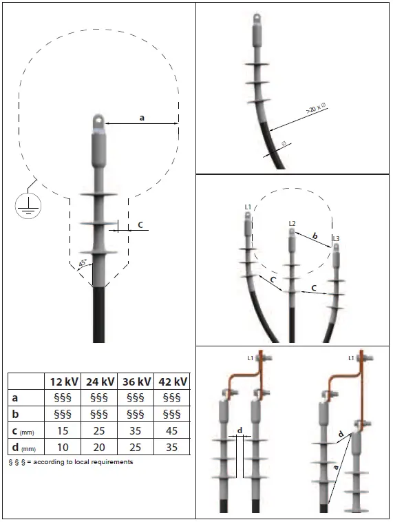 ENSTO-COT1.4205L-Outdoor-Finish-Cold-Shrink-fig-24
