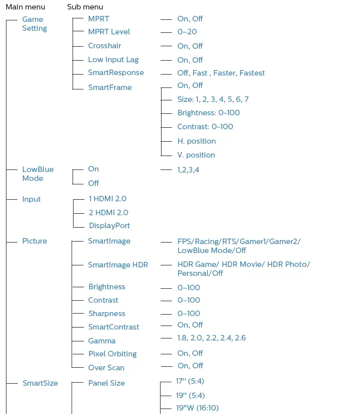 PHILIPS-272M1-Gaming-Monitor-FIG-8