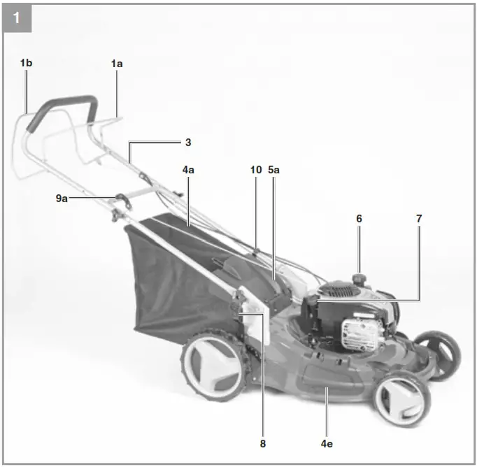 Einhell GC PM 51 2 S HW B&amp S Petrol Lawn Mower - Product Overvew 1
