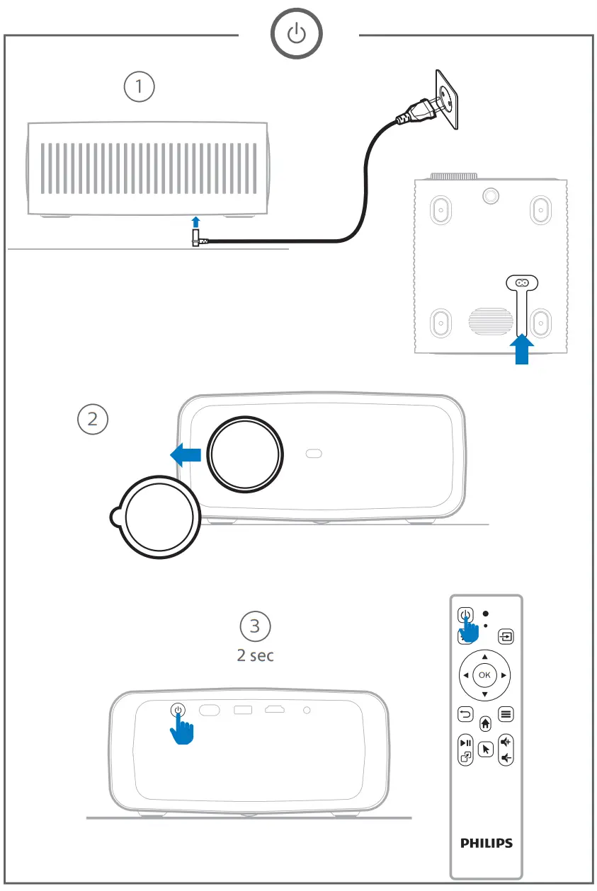 PHILIPS NPX320 Home Projector-fig4