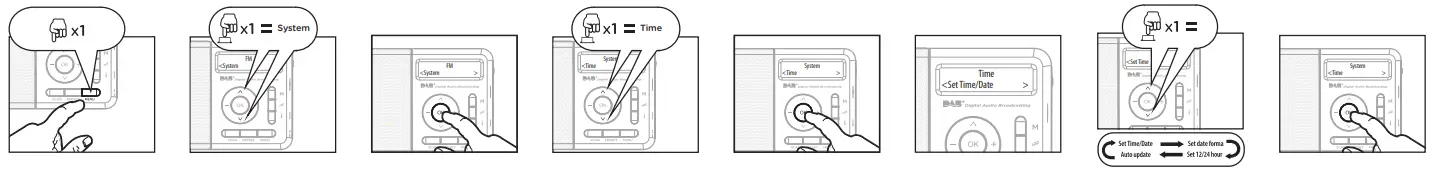 aiwa-RD-40DAB-Portable-Clock-Radio-fig-9