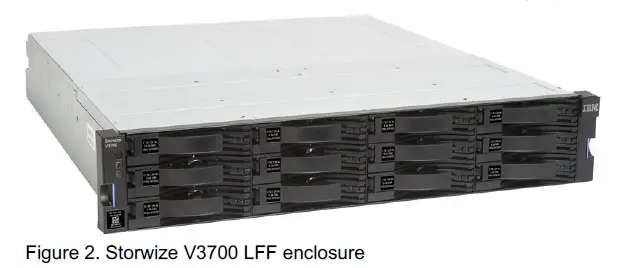 Lenovo-BM-Storwize-V3700-Storage-Systemfig-1