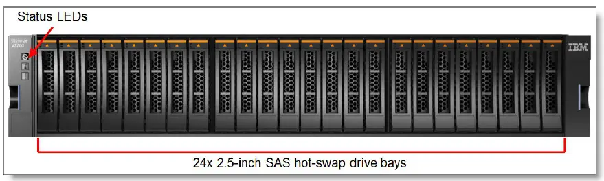 Lenovo-BM-Storwize-V3700-Storage-Systemfig-2
