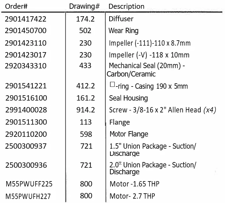 SPECK X pumps Swimming Pool and Spa Pump fig 12