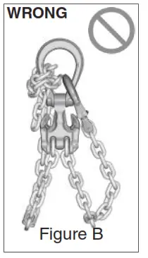 Chain and Accessories Section 6 Crosby Eliminator - fig