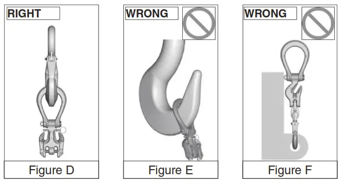 Chain and Accessories Section 6 Crosby Eliminator - fig2
