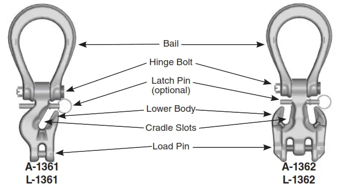 Chain and Accessories Section 6 Crosby Eliminator