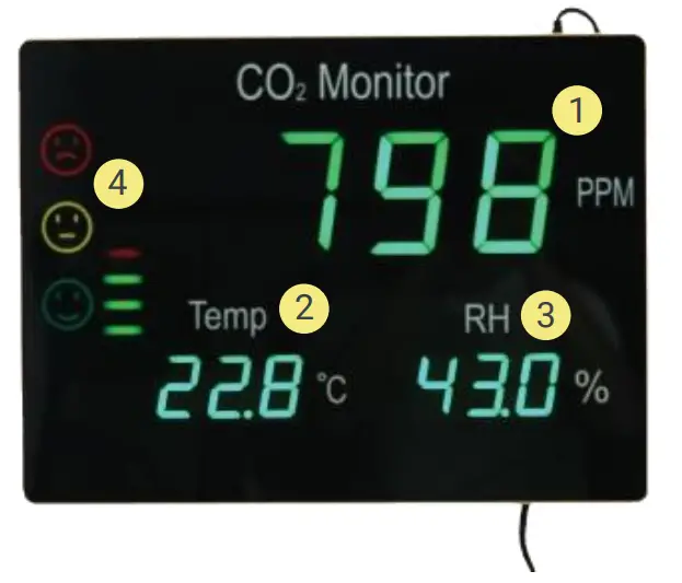 Brandbeveiliging OFPG CO2-BORD Handleiding - Board overview and description of buttons