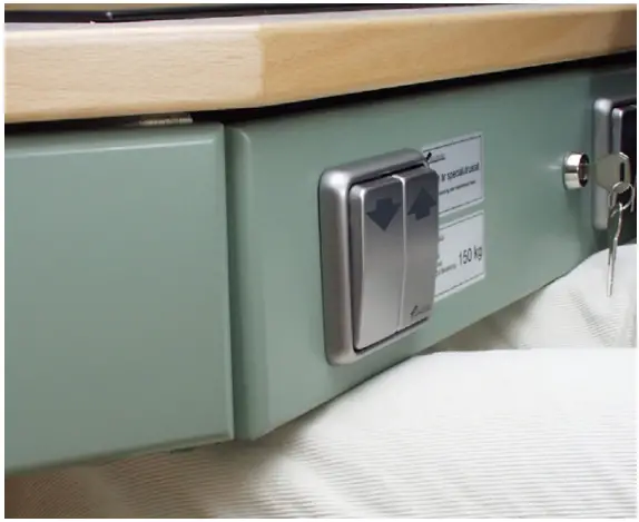 security strip function