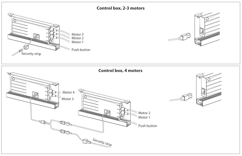 Electric system / Electric diagram