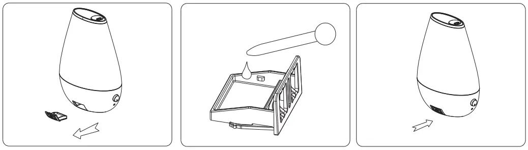 Operation Instruction