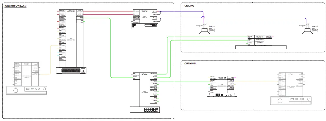 plus Zoom Meeting Room Audio Ceiling Loudspeakers Functional Drawing