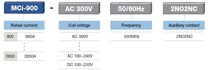 LS-ELECTRIC-MC9B-30-11-K7-S-E--Main-contactor-fig-1