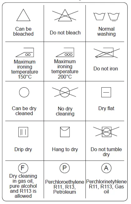 VOX-WM1275-T14QD-Washing-Machine-fig 16