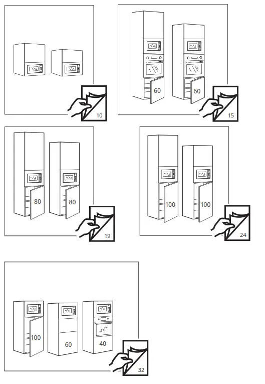 IKEA VÄRMD Microwave Oven - Important 3