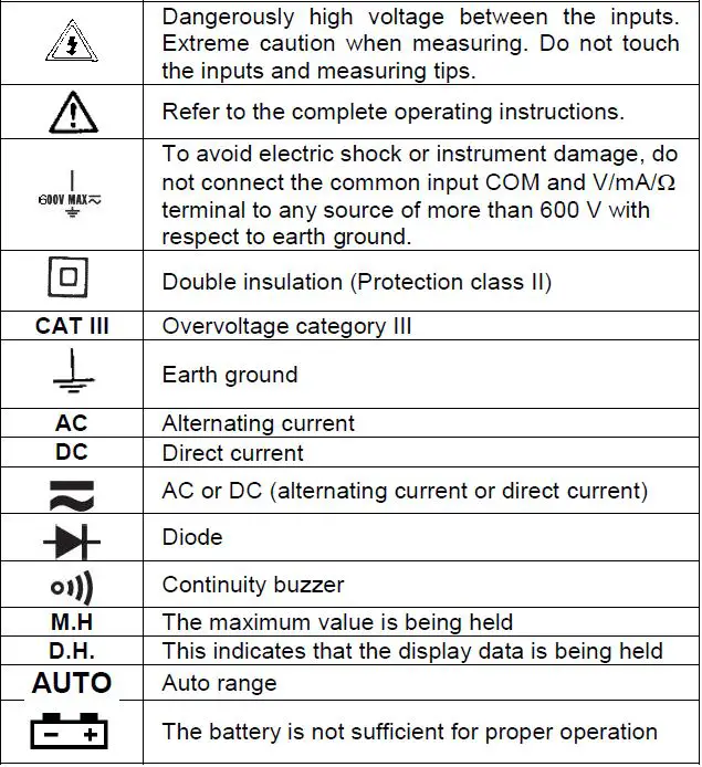 PeakTech-1080-Digital-Pen-Type-Multimeter-FIG-1