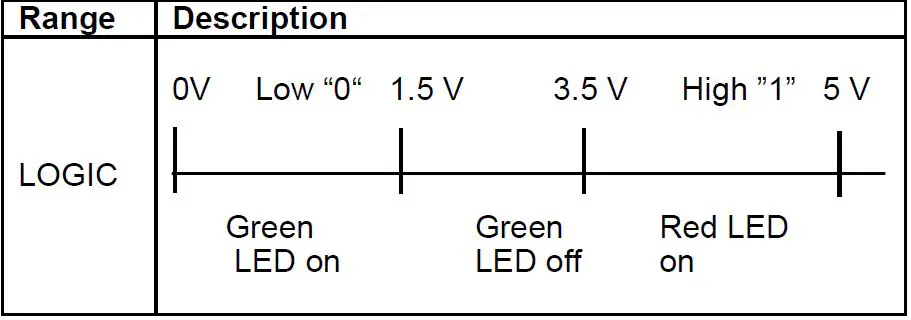 PeakTech-1080-Digital-Pen-Type-Multimeter-FIG-3