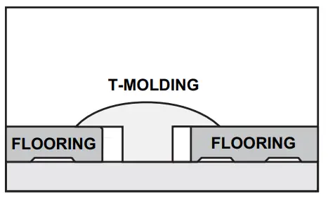 trafficMASTER 6 in W x 36 in L Consilio Oak Click Lock Rigid Core Luxury Vinyl Plank Flooring-fig7