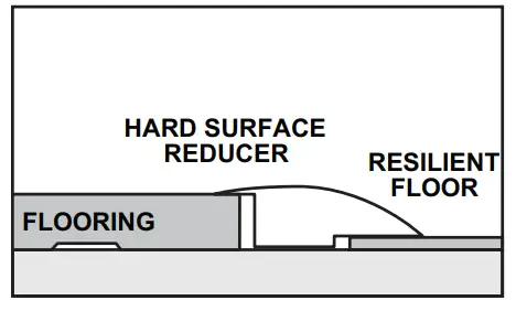 trafficMASTER 6 in W x 36 in L Consilio Oak Click Lock Rigid Core Luxury Vinyl Plank Flooring-fig8