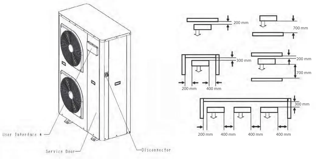 Carrier 30RQV Heat Pump - 5