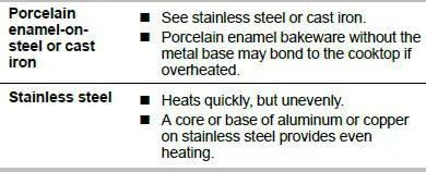 MAYTAG MER8880AW Freestanding Electric Range-13