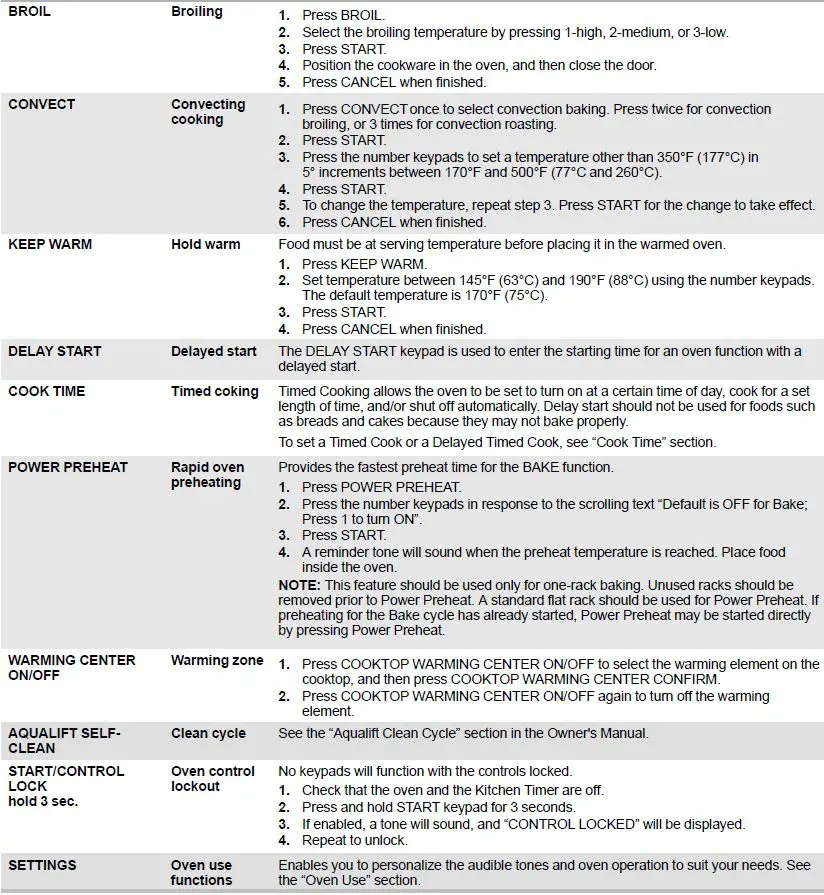 MAYTAG MER8880AW Freestanding Electric Range-2