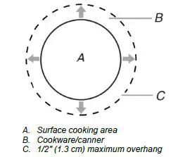 MAYTAG MER8880AW Freestanding Electric Range-3