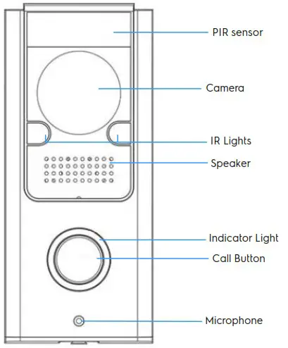 AMCREST 1080P Wi Fi Video Doorbell - Device Introduction 2
