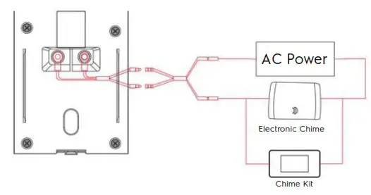AMCREST 1080P Wi Fi Video Doorbell - Device Introduction 5
