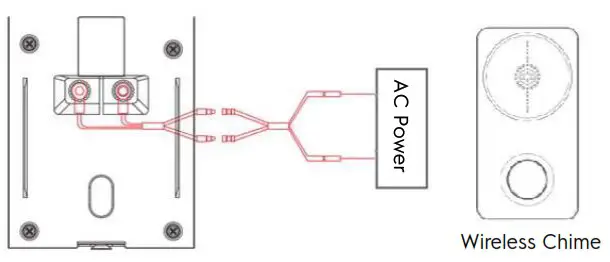 AMCREST 1080P Wi Fi Video Doorbell - Device Introduction 6