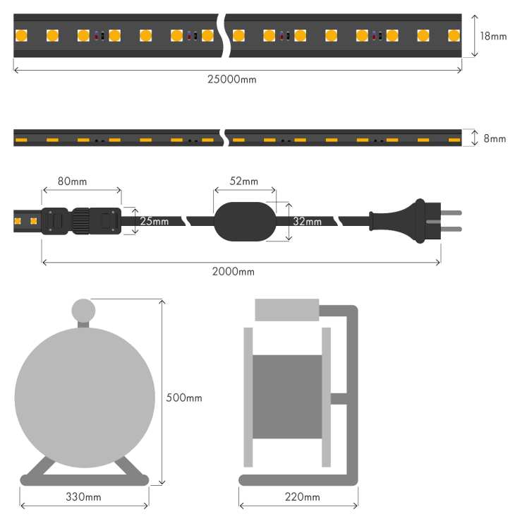 Promitto LIGHTING M Flex LED Strip - Technical specifications