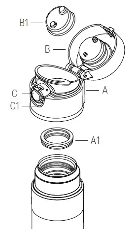 THERMOS -Insulated-Stainless -Steel-Direct-FIG-1