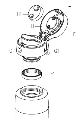 THERMOS -Insulated-Stainless -Steel-Direct-FIG-23