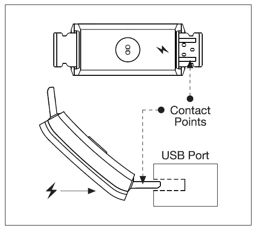 Charging The Battery