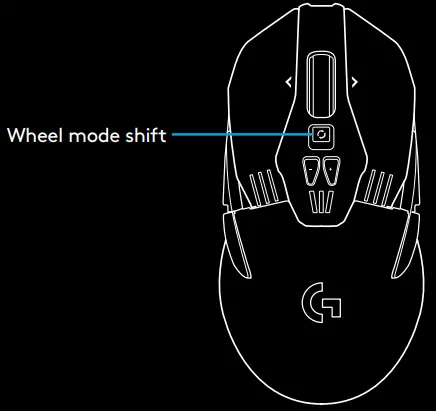HYPERFAST SCROLL WHEEL