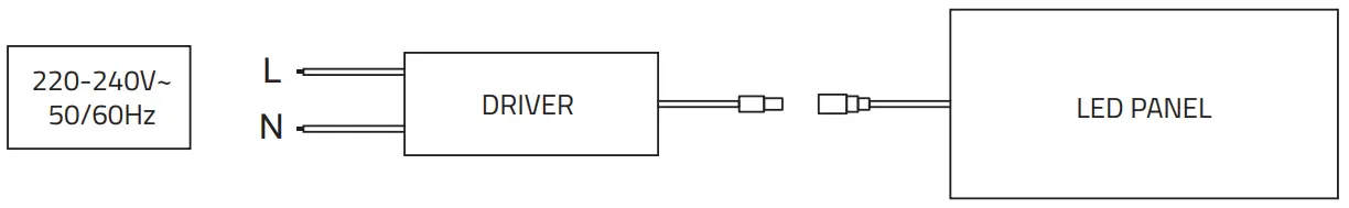 Electrical Connection Diagram