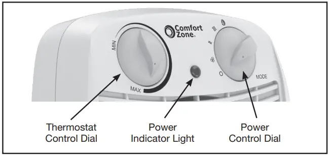 Comfort-Zone-CZ45E-Series-Compact-Heater-Fan-FIG2